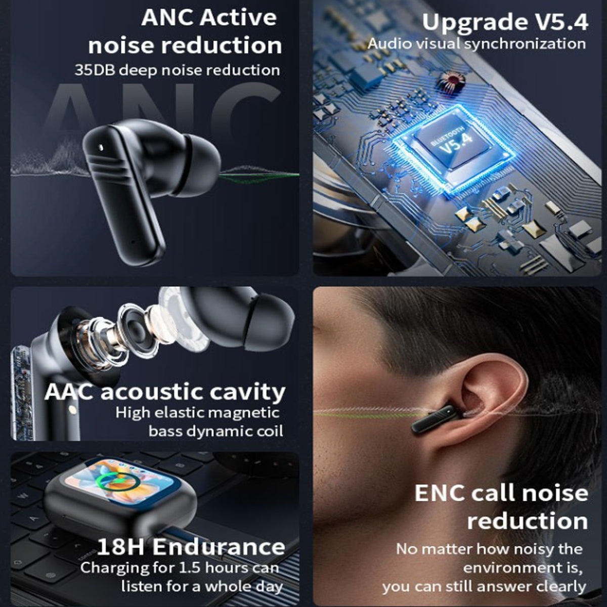 Twin Sound Ultra Earphones With Touch Screen Vista Shops