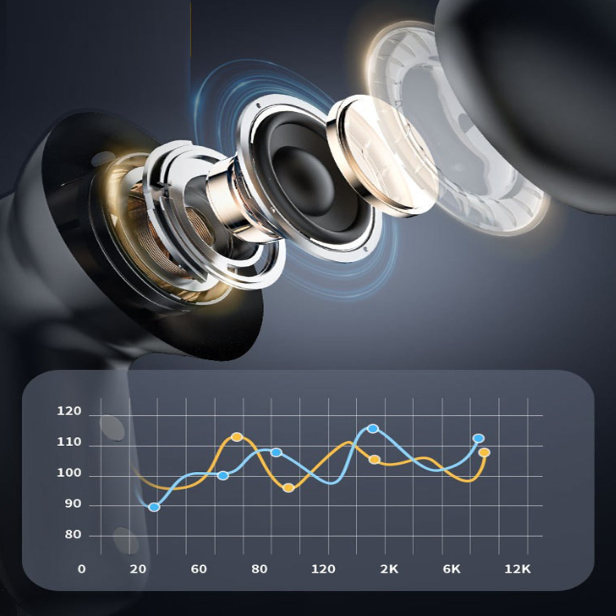 Twin Sound Ultra Earphones With Touch Screen Vista Shops